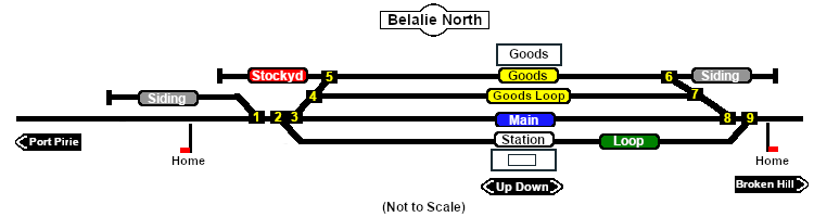 Belalie North Switches map
