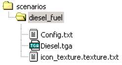 CCG diesel fuel dir.jpg