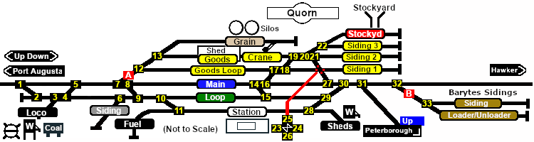 Quorn Switches map