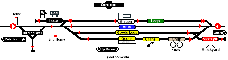 Orroroo Track Marks map