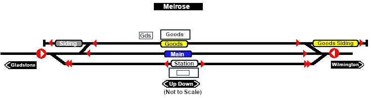 Melrose Track Markers Map