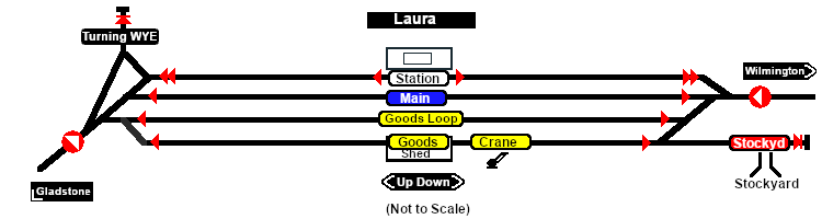 Laura Track Markers Map