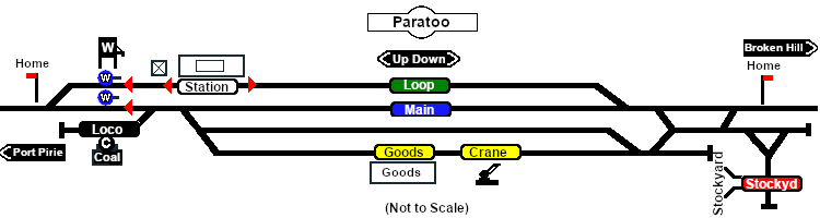 Paratoo Industry map