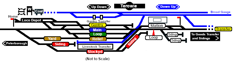 Terowie Path Map