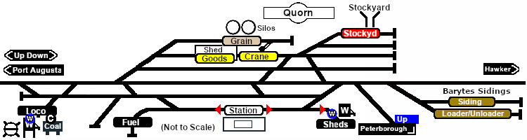 Quorn Industry map