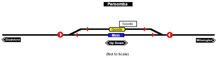 Peroomba Track Marks map
