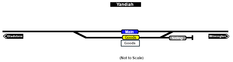Yandiah