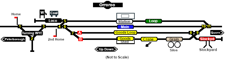 Orroroo Switches map