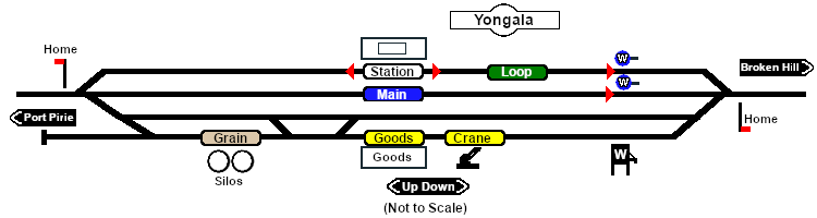 Yongala Industry map