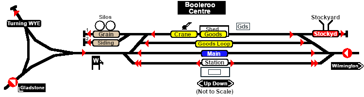 Booleroo Centre Track Markers Map