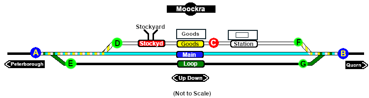 Moockra Paths map