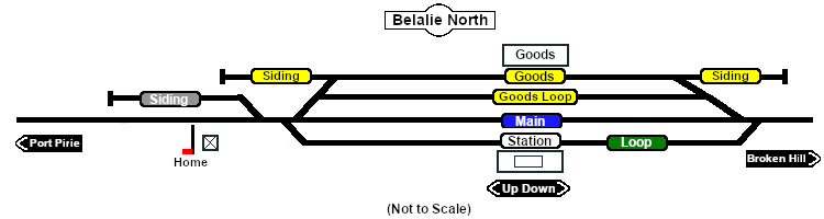 Balalie North