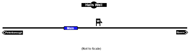 Halls Well Track Diagram/Markers Map