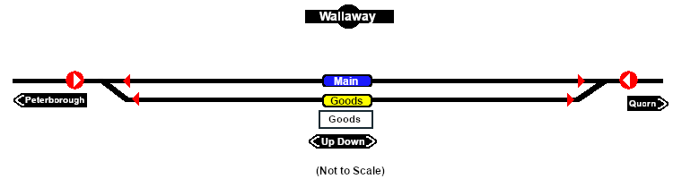 Wallaway Track Marks map