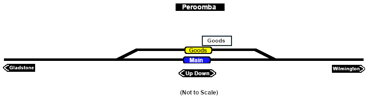 Peroomba Path Map