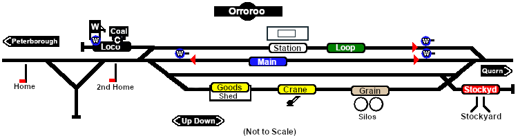 Orroroo Industry map