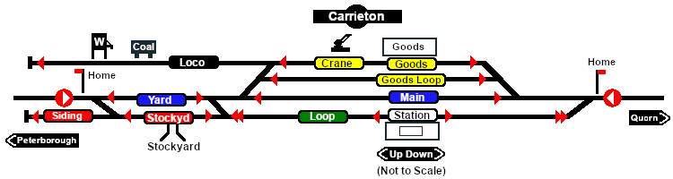 Carrieton Track Marks map