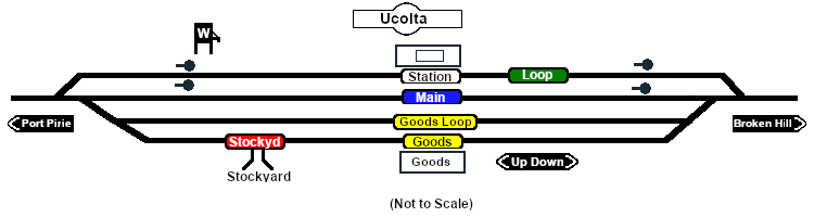 Ucolta Path Map