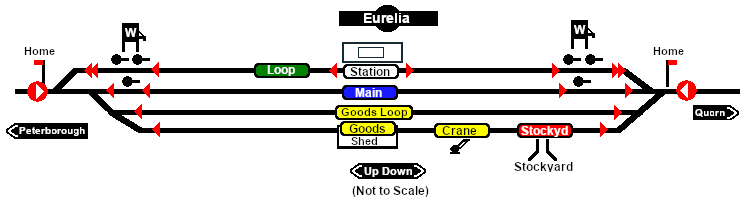 Eurelia Trackmarks map