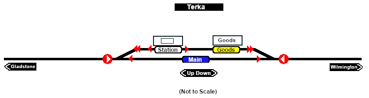 Terka Track Marks map