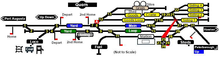 Quorn Track Diagram