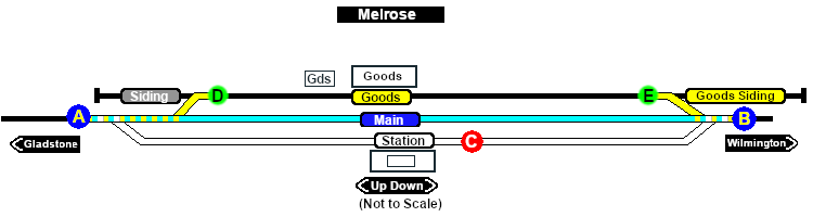 Melrose Paths map
