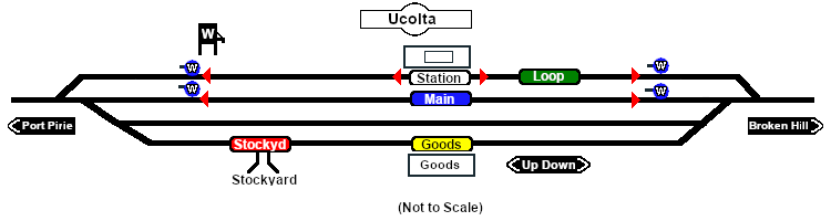 Ucolta Industry map