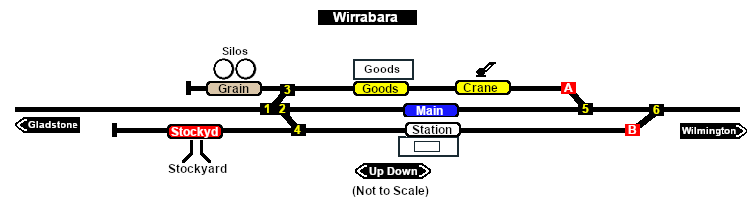 Wirrabara Switches map