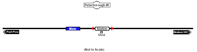 Peterborough West Track Marks map