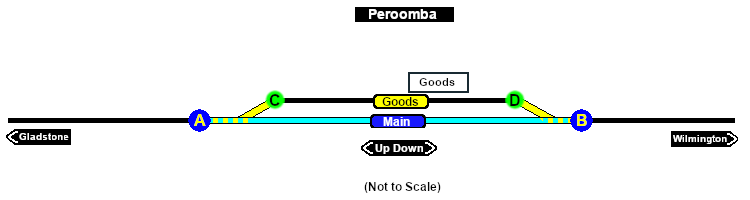 Peroomba Paths map