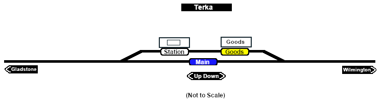 Terka Path Map