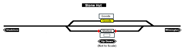 Stone_Hut Industry map