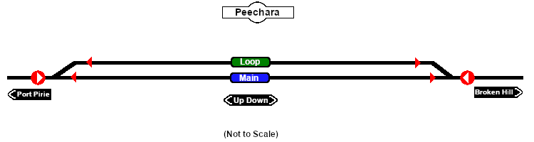 Peechara Track Marks map