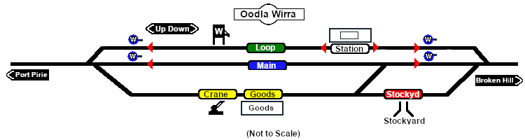 SAR Oodla Wirra Industry V2.png
