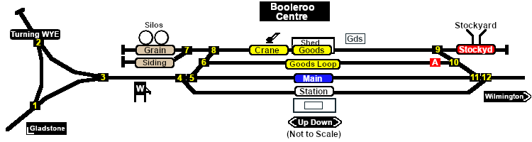 Booleroo Centre Track Diagram