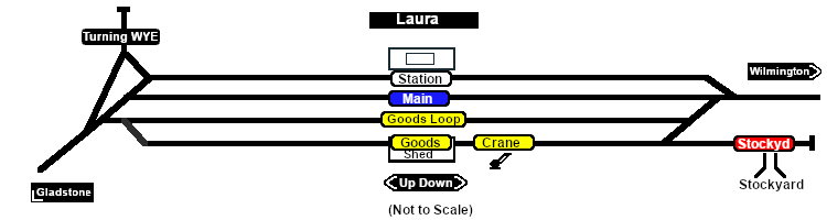 Laura Path Map