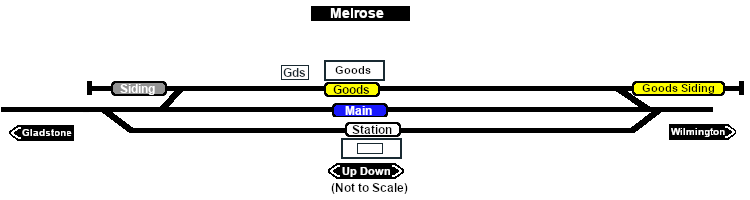 Melrose map