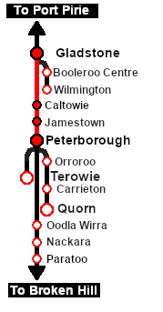 SAR Gladstone-Peterborough Strip Map