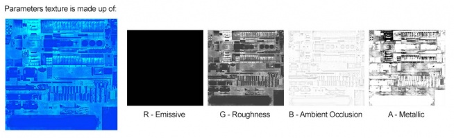 654px-Pbrparametersall.jpg