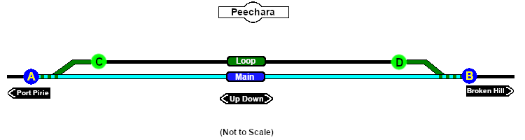 Peechara Paths map