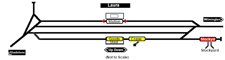 Laura Industry map