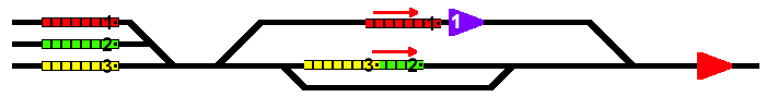 Priority Map - Priority 1