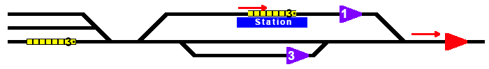 Priority Map - Station