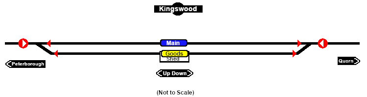 Kingswood Track Marks map