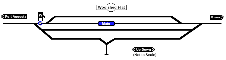 Woolshed Flat Industries map