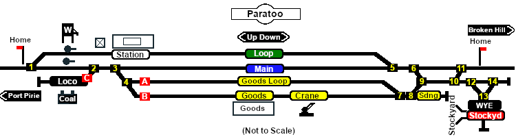 Paratoo Track Diagram