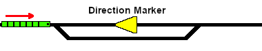 Direction Map - approach