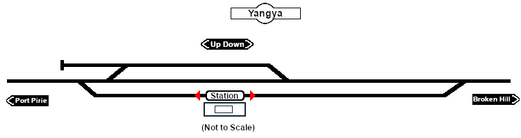 Yangya Industry map