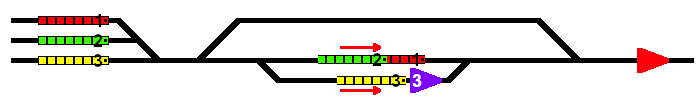 Priority Map - Priority 1