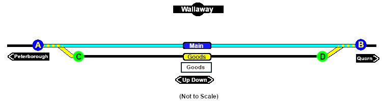 Wallaway Paths map